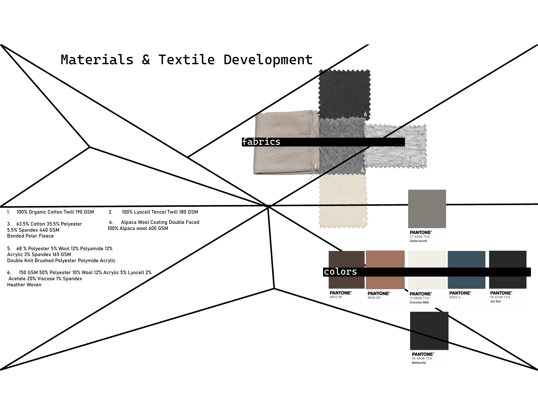Project 1 — Junior Studio — board 2